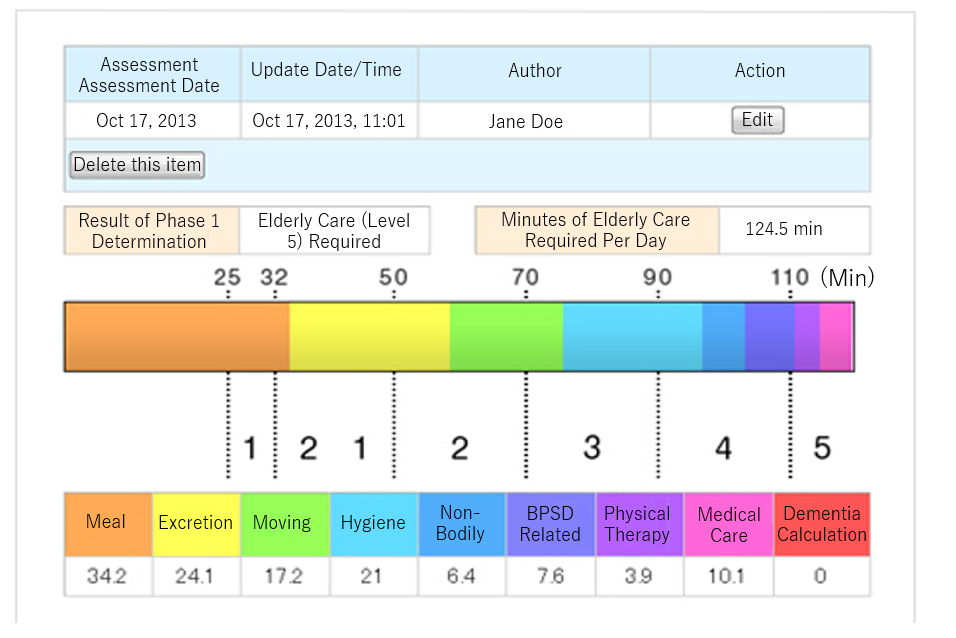 screenshot of Kanamic Cloud